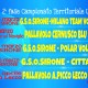 u13 seconda fase