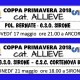 coppa primavera 2