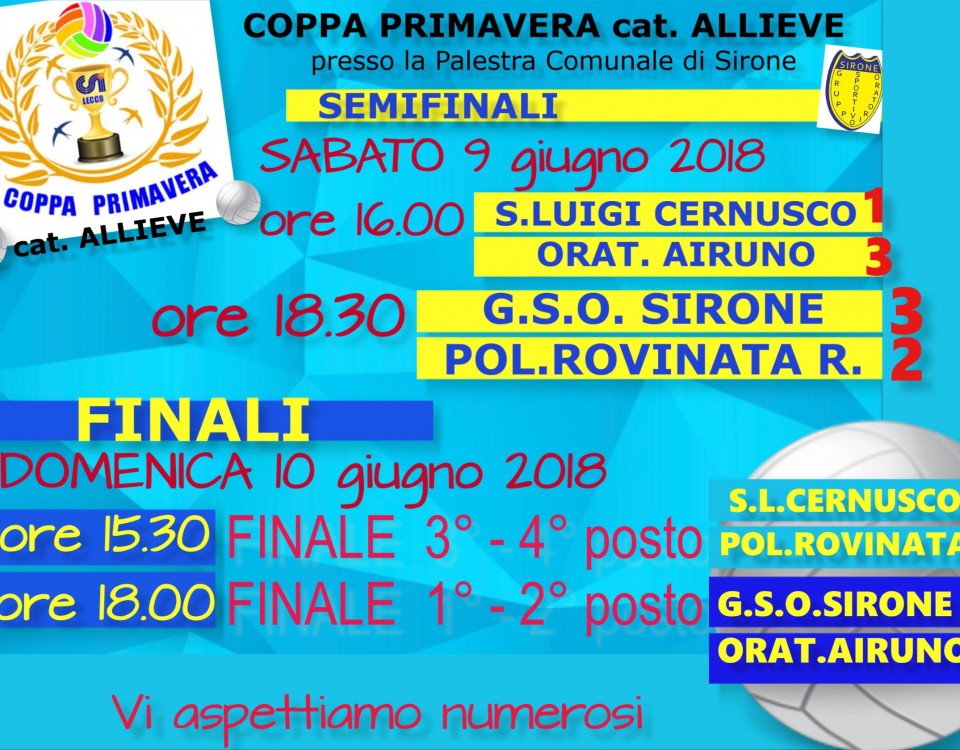 finali coppa pri