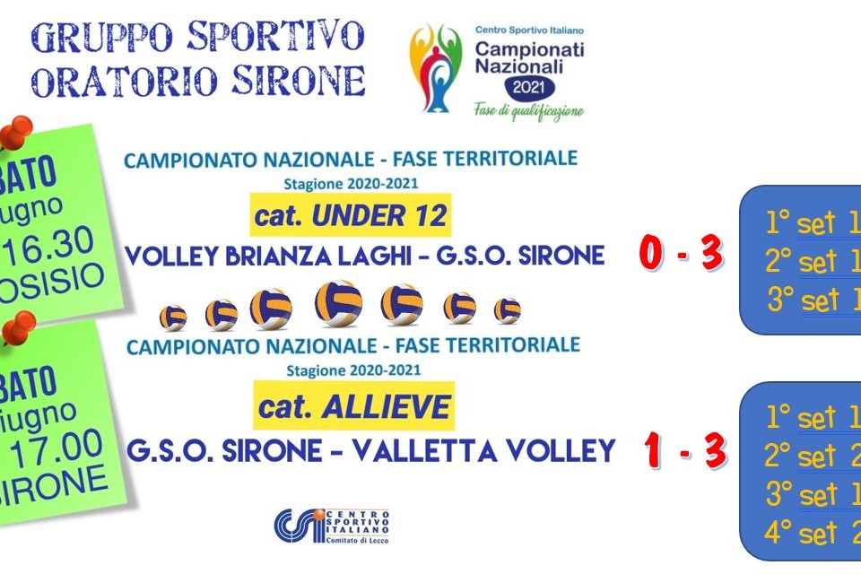 PARTITE 05.06 ris